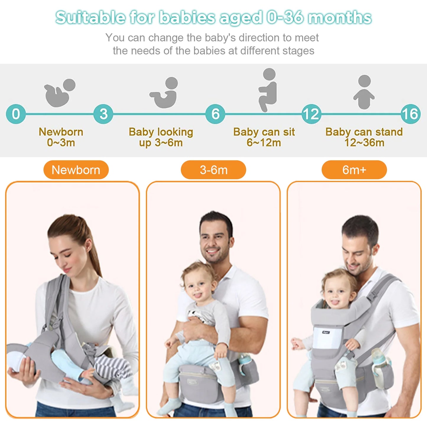Ergonomic Baby Carrier Backpack - infant2eleven